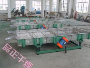 江蘇一化工集團(tuán)購(gòu)買(mǎi)我公司方型篩