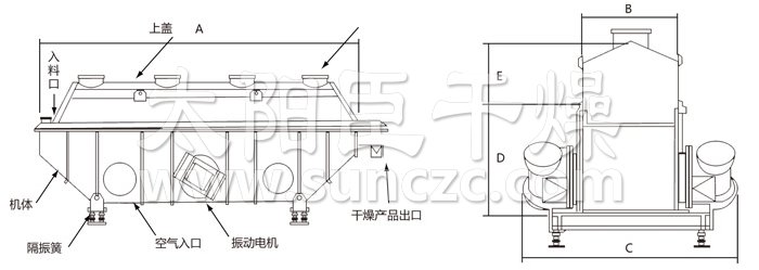 振動流化床干燥機 振動流化床干燥機